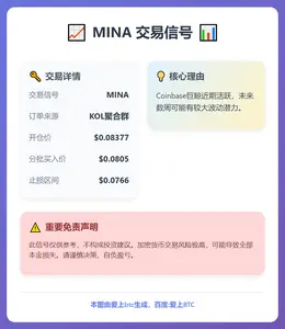 2026-01-26 11:15:23 MINA交易信号