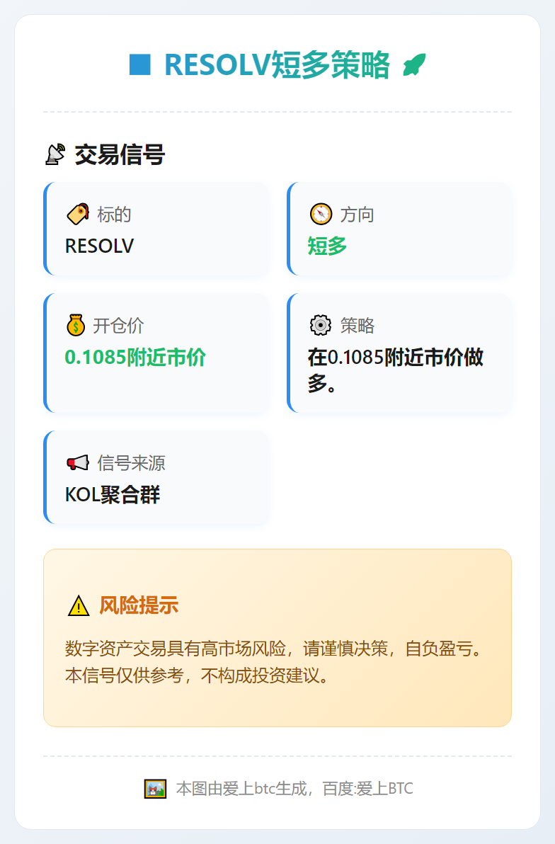 RESOLV短多策略