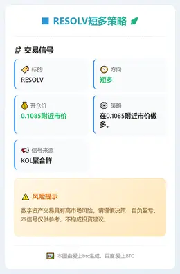 2026-01-26 11:40:31 RESOLV短多策略