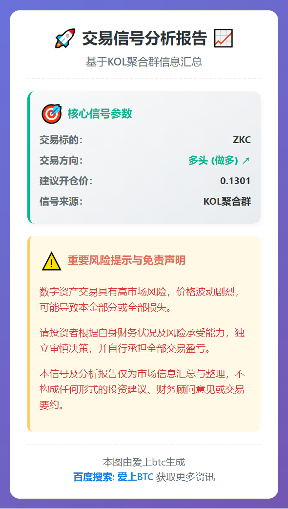 2026-01-26 11:48:23 ZKC多单信号