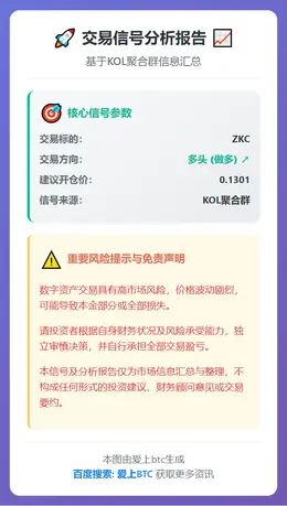2026-01-26 11:48:23 ZKC多单信号