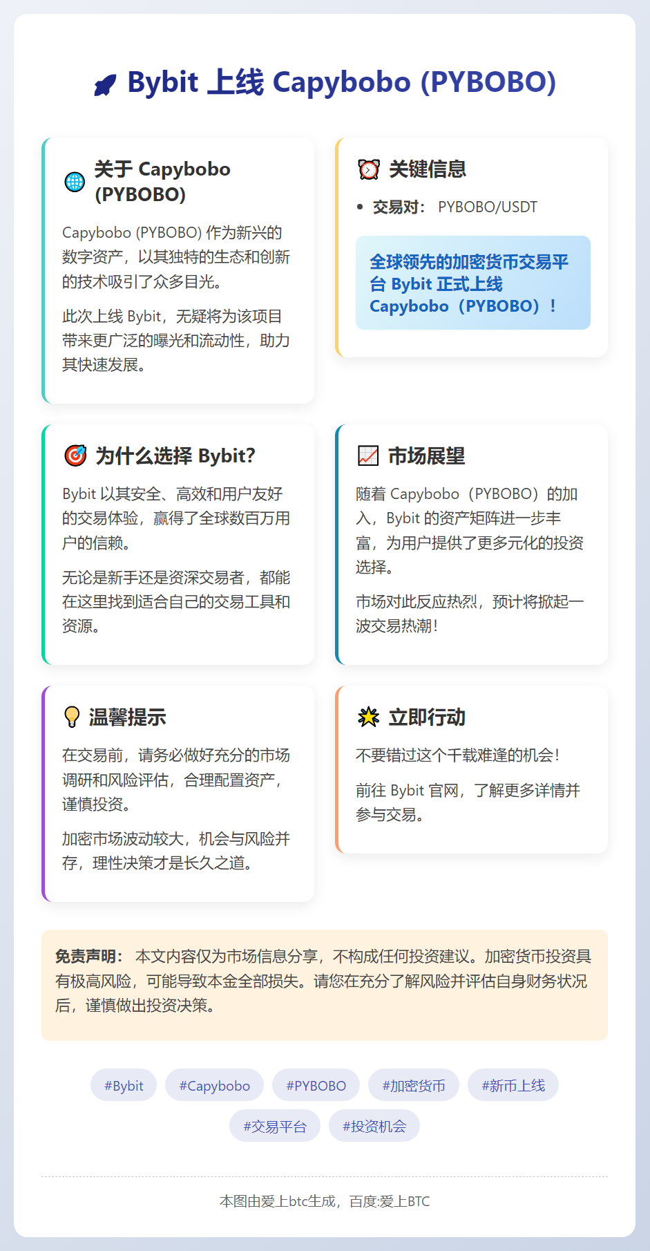 Bybit 上线 Capybobo
