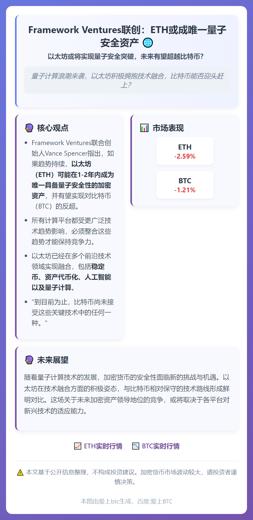Framework Ventures联创：ETH或成唯一量子