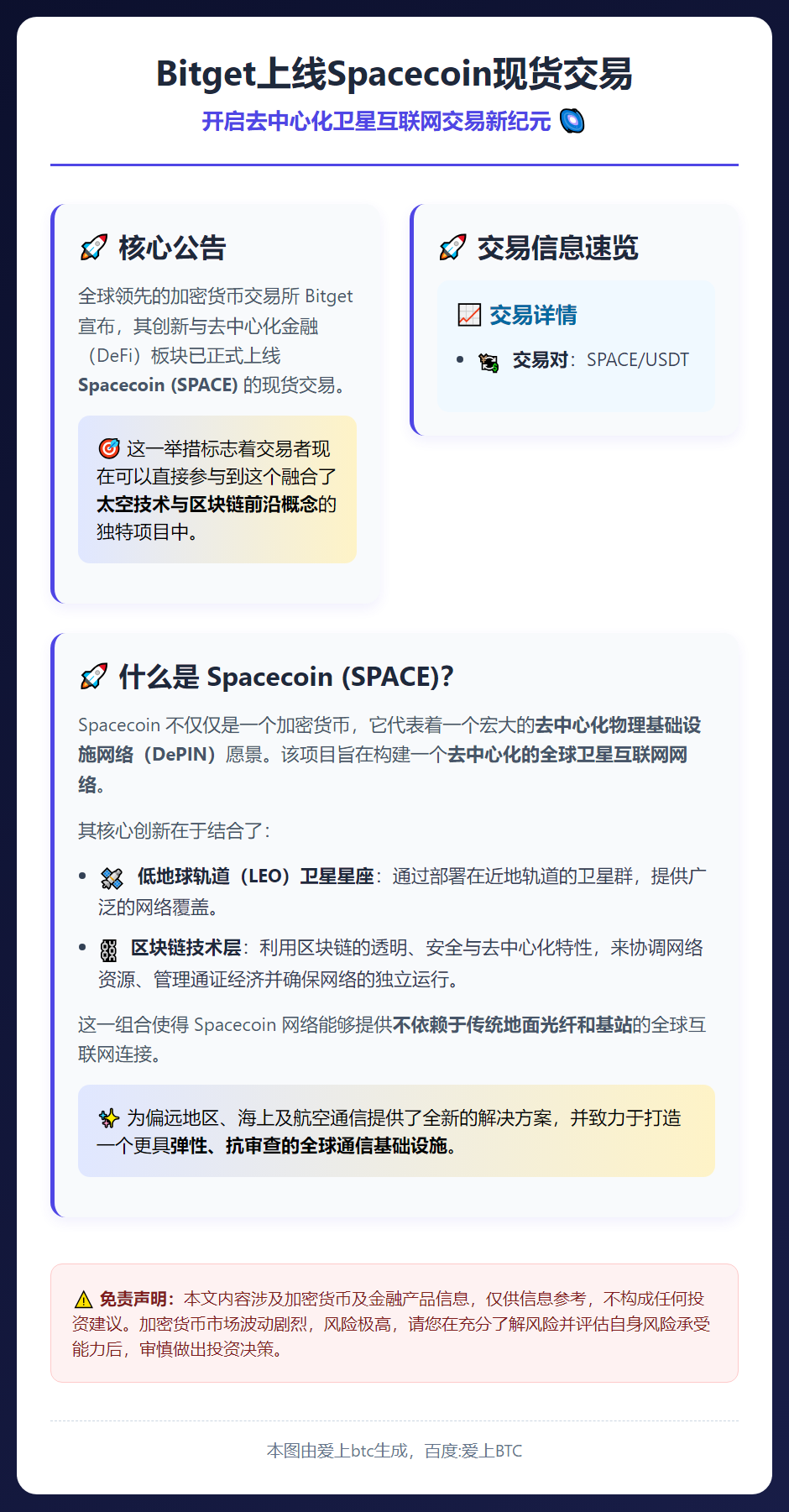 Bitget上线Spacecoin现货交易