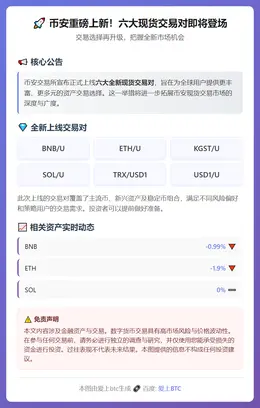 币安上线BNB/U等现货交易对