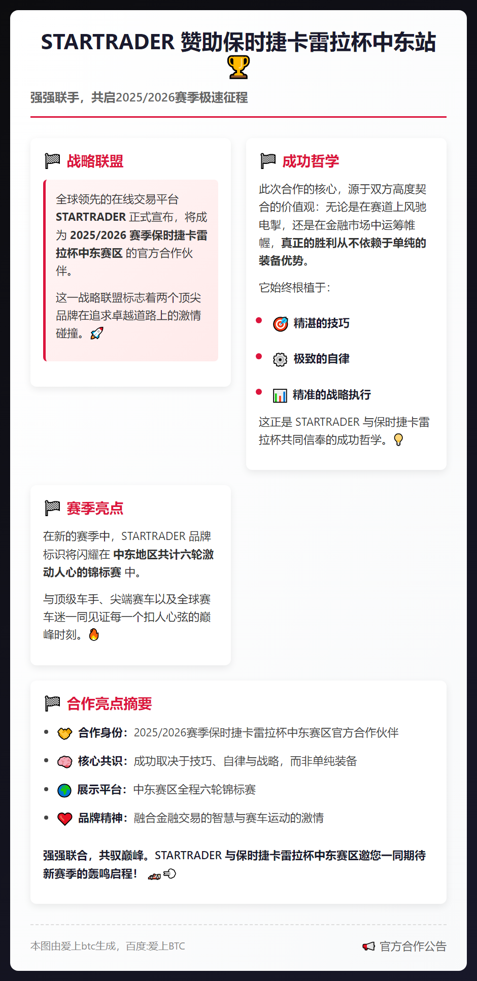 STARTRADER 赞助保时捷卡雷拉杯中东站