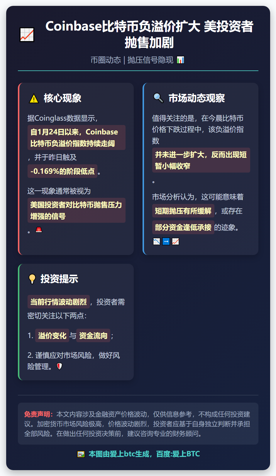 Coinbase比特币负溢价扩大 美投资者抛售加剧