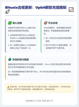 Bitunix合规更新：Upbit解除充提限制