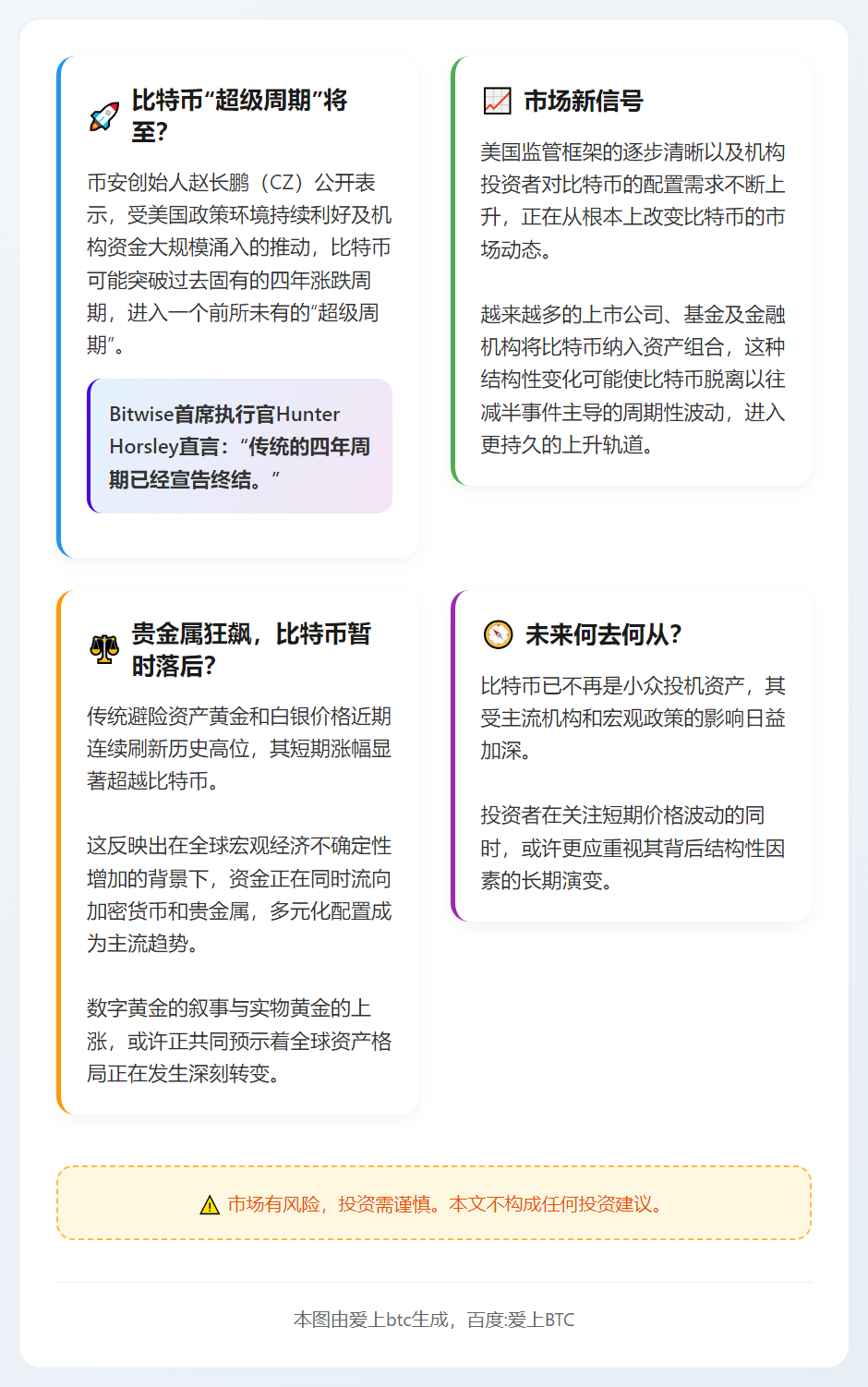 赵长鹏：比特币超级周期2026年，白银高位或回调
