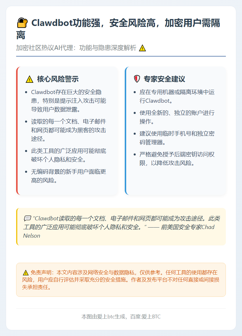 Clawdbot功能强，安全风险高，加密用户需隔离