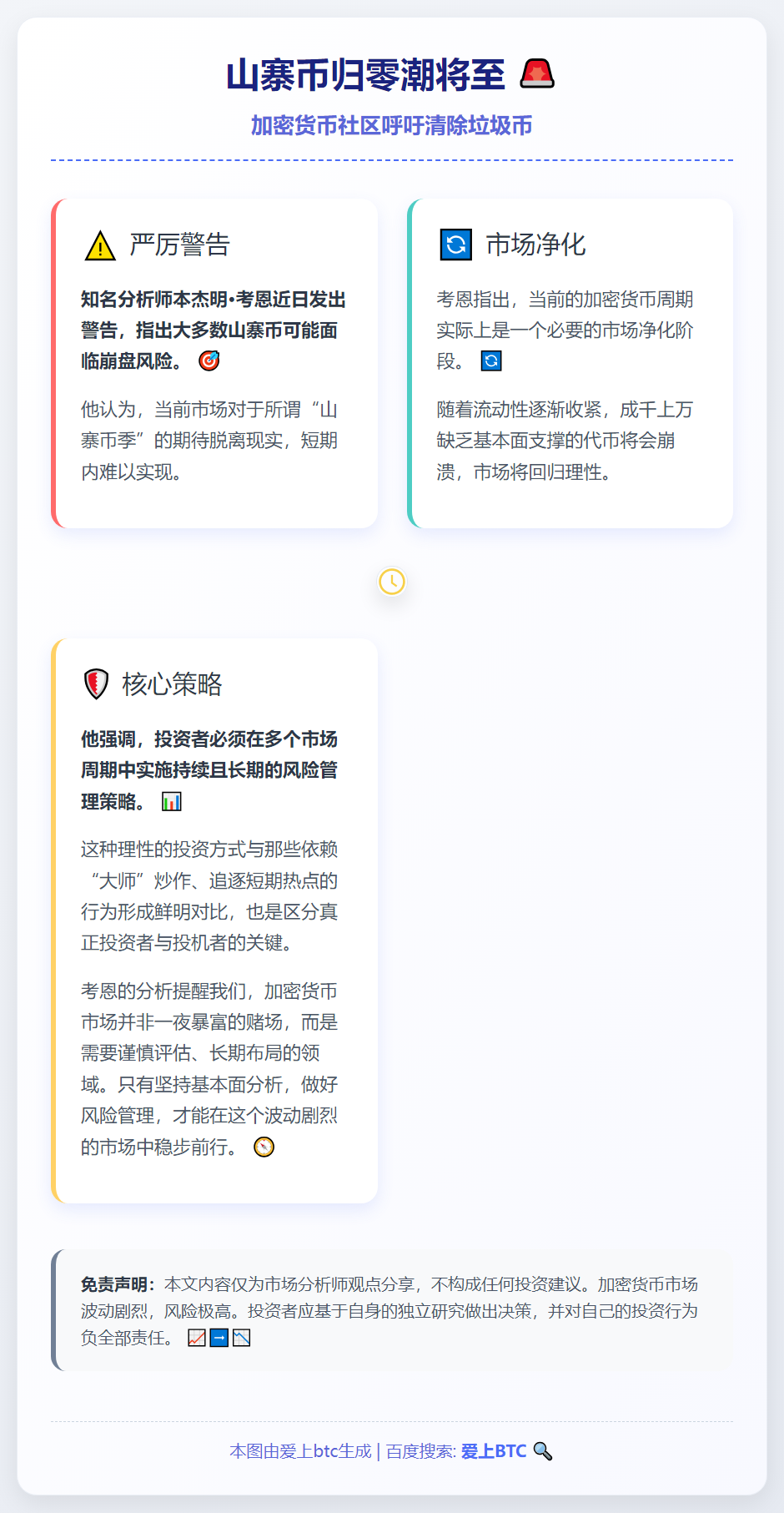 山寨币归零潮将至，加密货币社区呼吁清除垃圾币