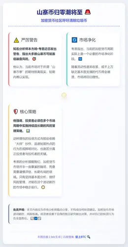 山寨币归零潮将至，加密货币社区呼吁清除垃圾币