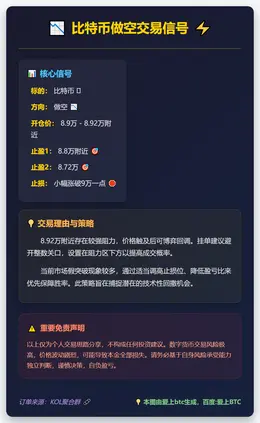 2026-01-26 17:26:55 比特币做空交易信号