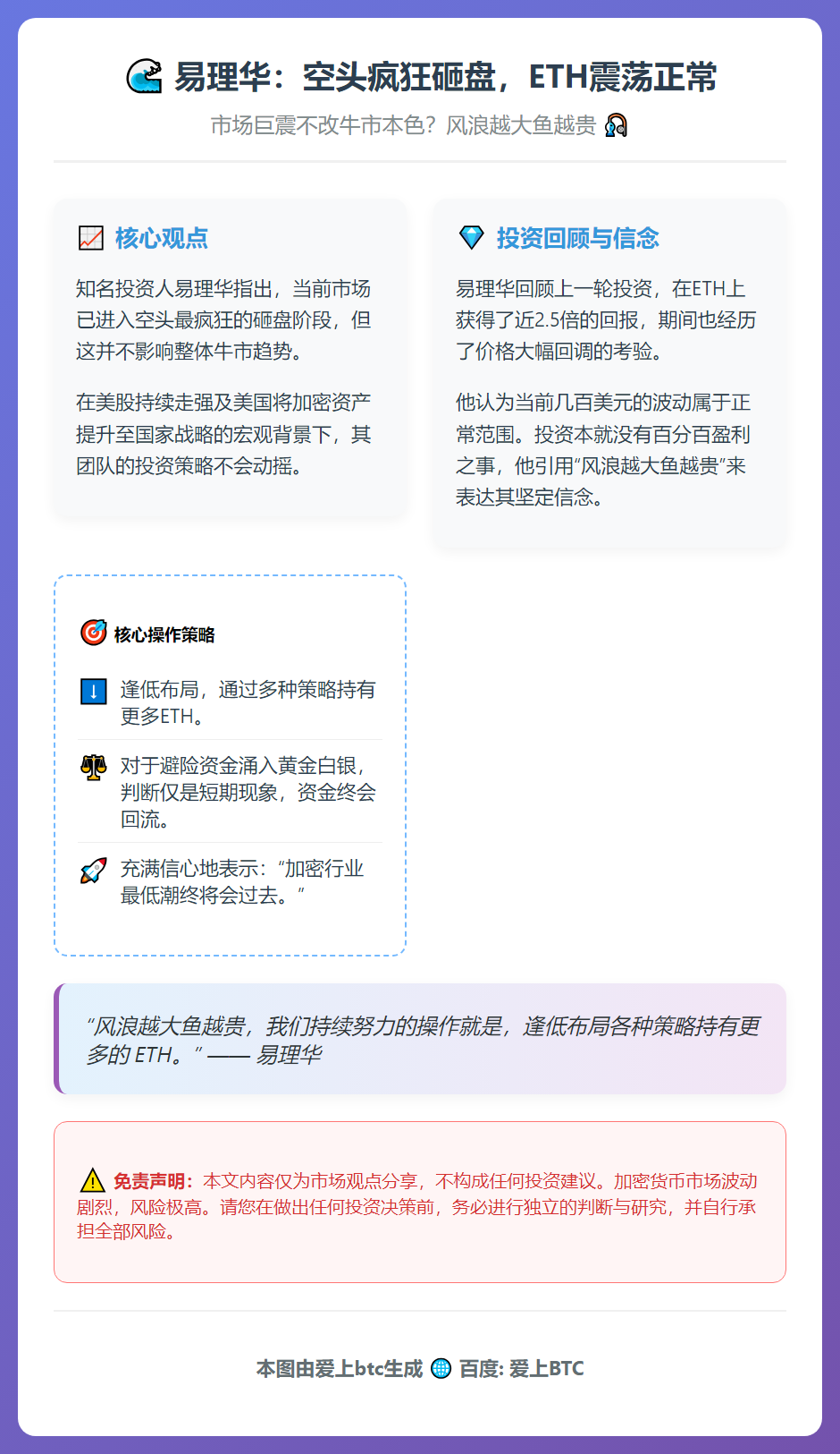 易理华：空头疯狂砸盘，ETH震荡正常