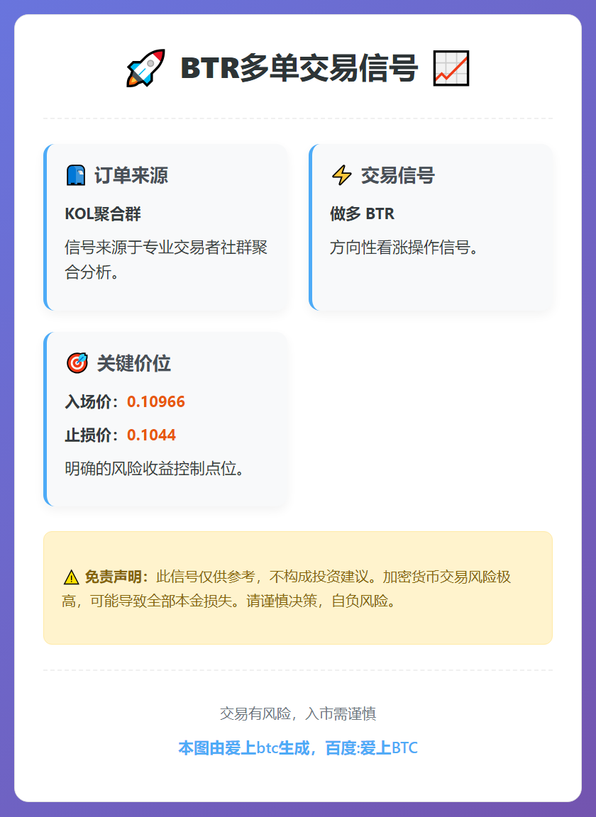 BTR多单信号