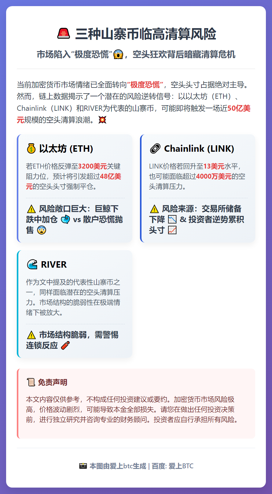 三种山寨币临高清算风险