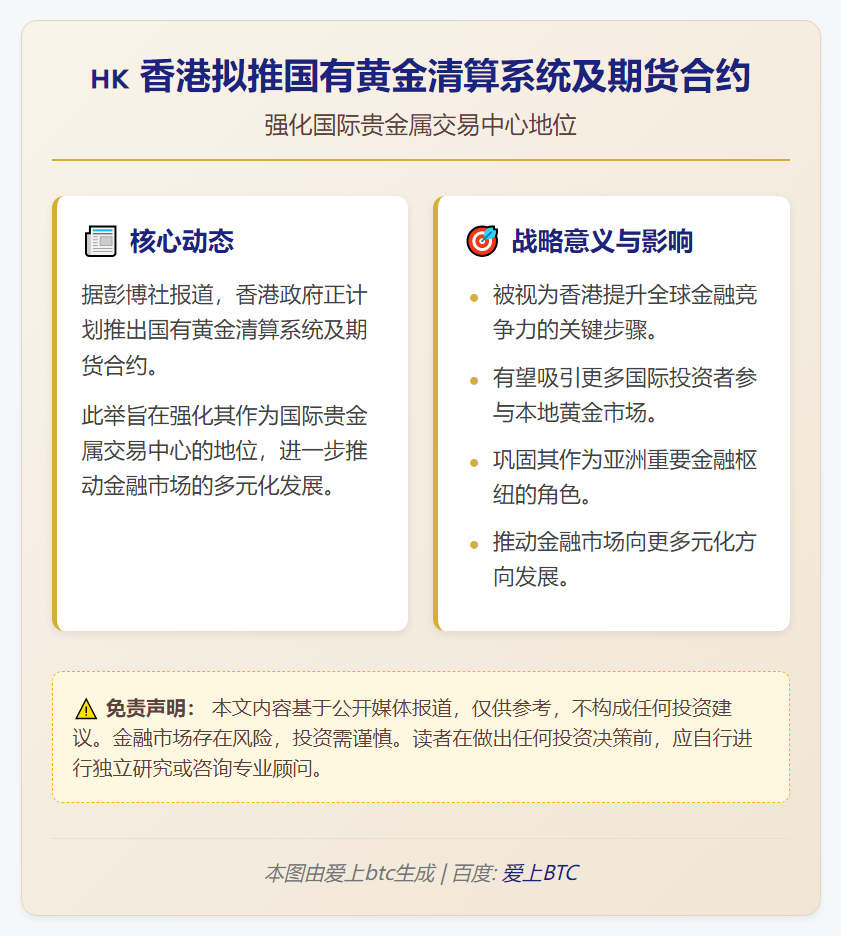 香港拟推国有黄金清算系统及期货合约