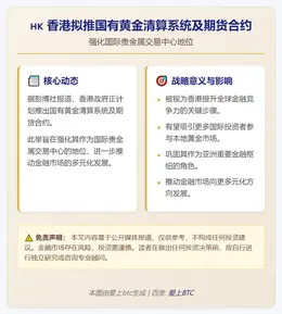 香港拟推国有黄金清算系统及期货合约