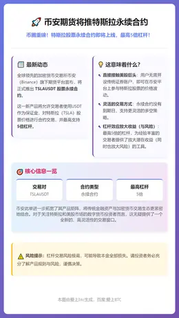 币安期货将推特斯拉永续合约