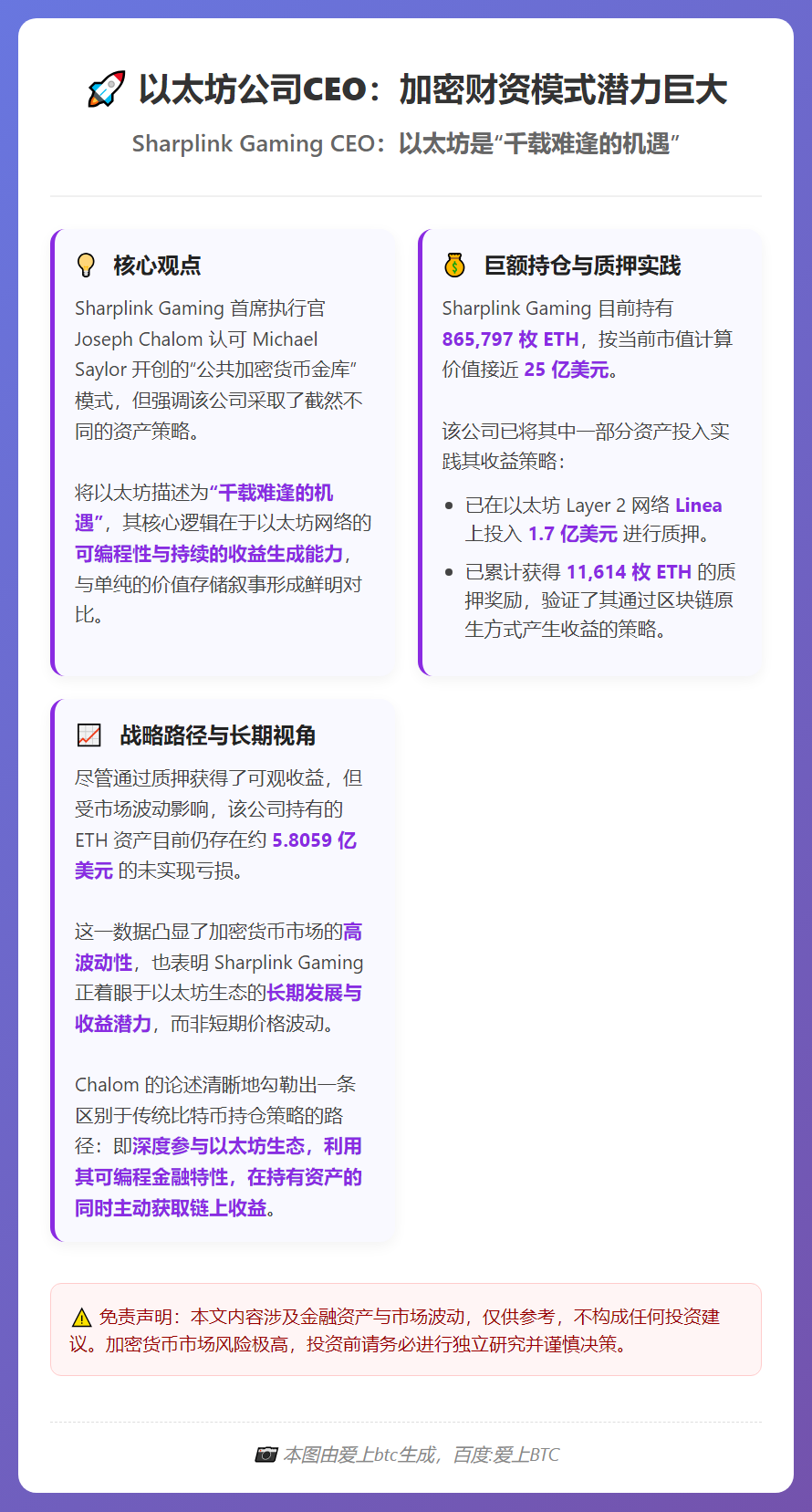 以太坊公司CEO：加密财资模式潜力巨大