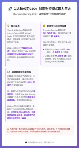 以太坊公司CEO：加密财资模式潜力巨大