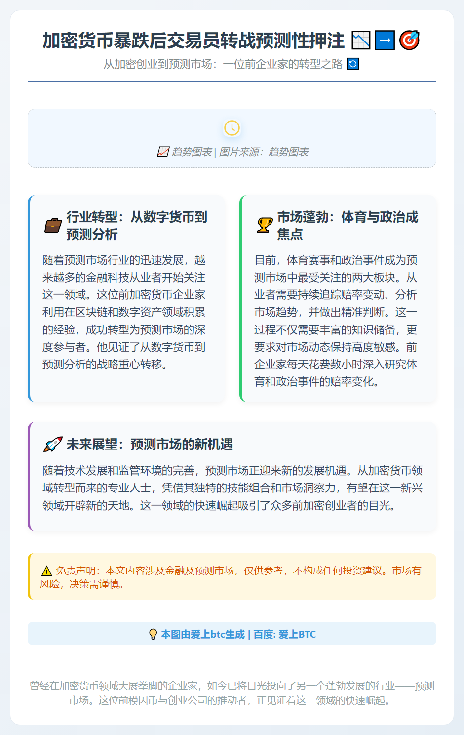 加密货币暴跌后交易员转战预测性押注