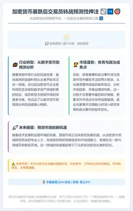 加密货币暴跌后交易员转战预测性押注