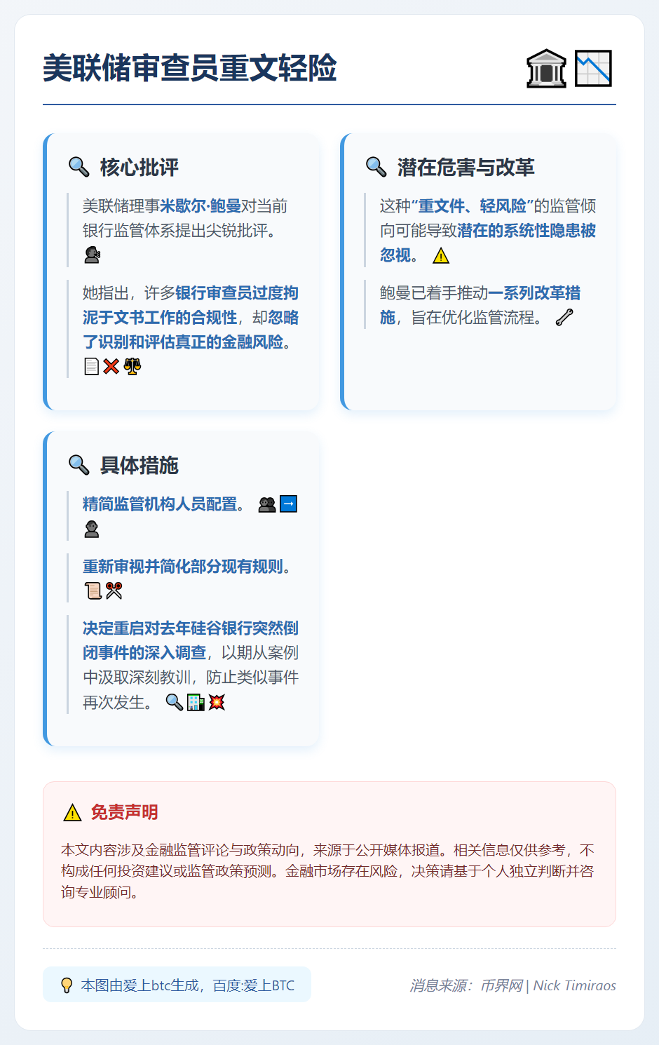 美联储审查员重文轻险