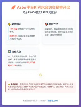 Aster平台RIVER合约交易赛开启