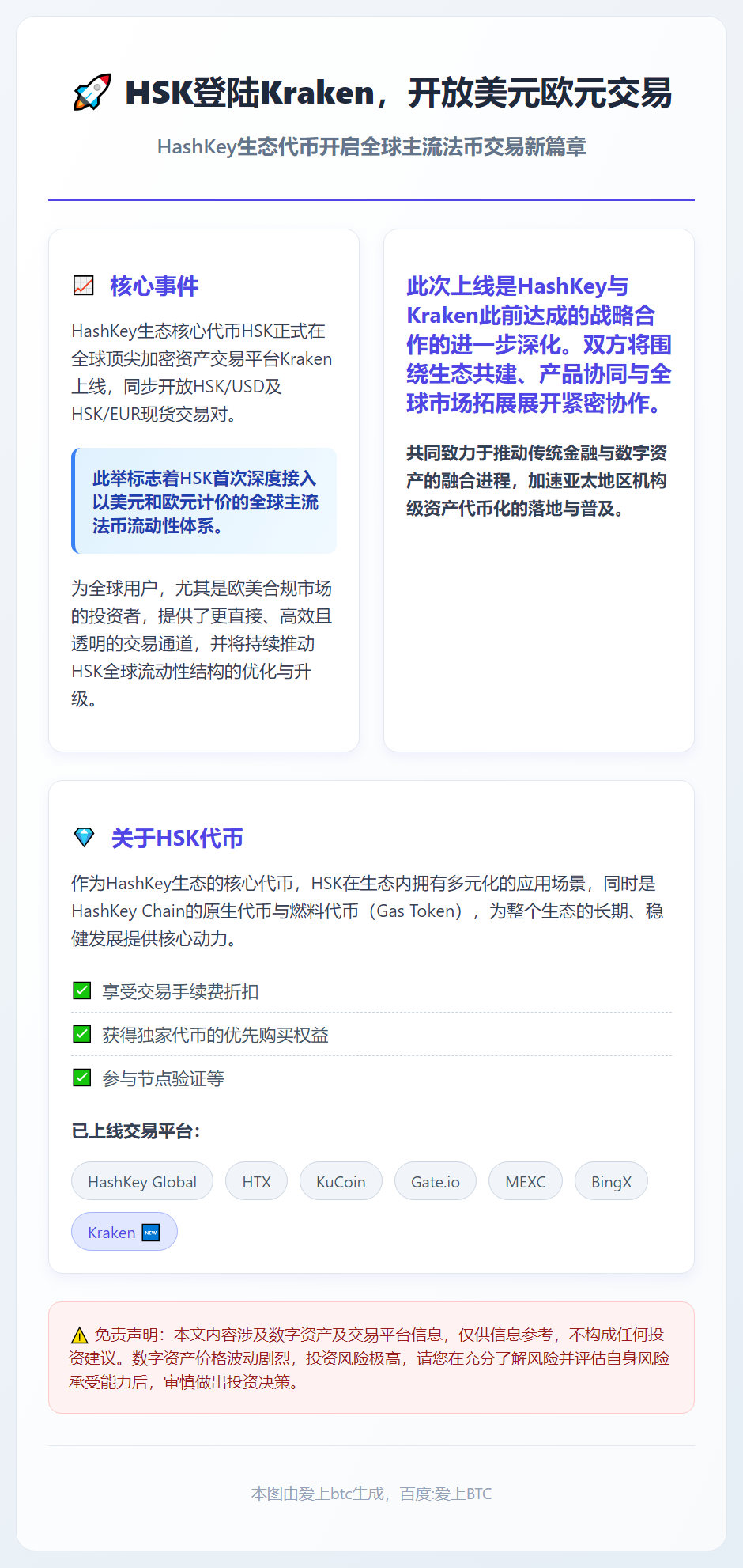 HSK登陆Kraken，开放美元欧元交易