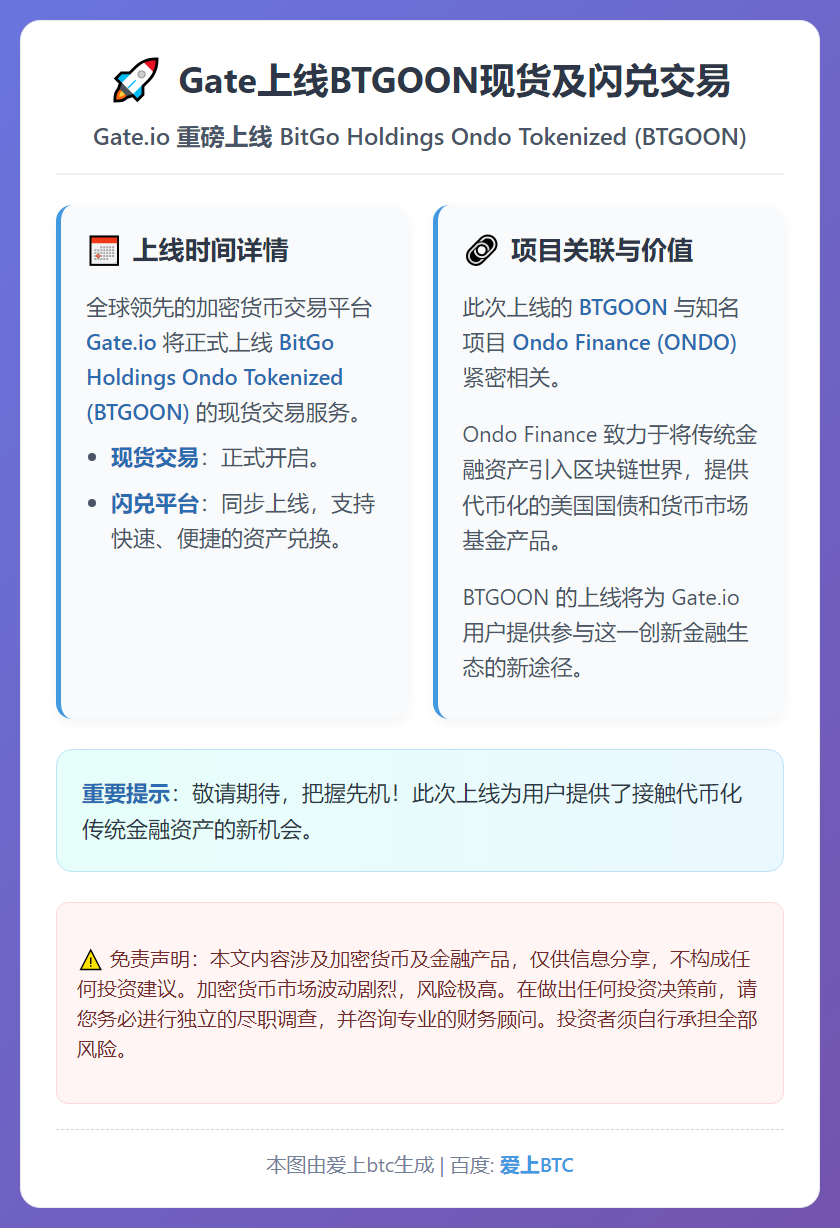 Gate上线BTGOON现货及闪兑交易