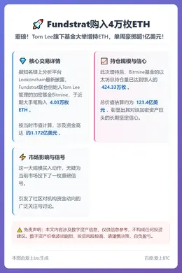 Fundstrat购入4万枚ETH