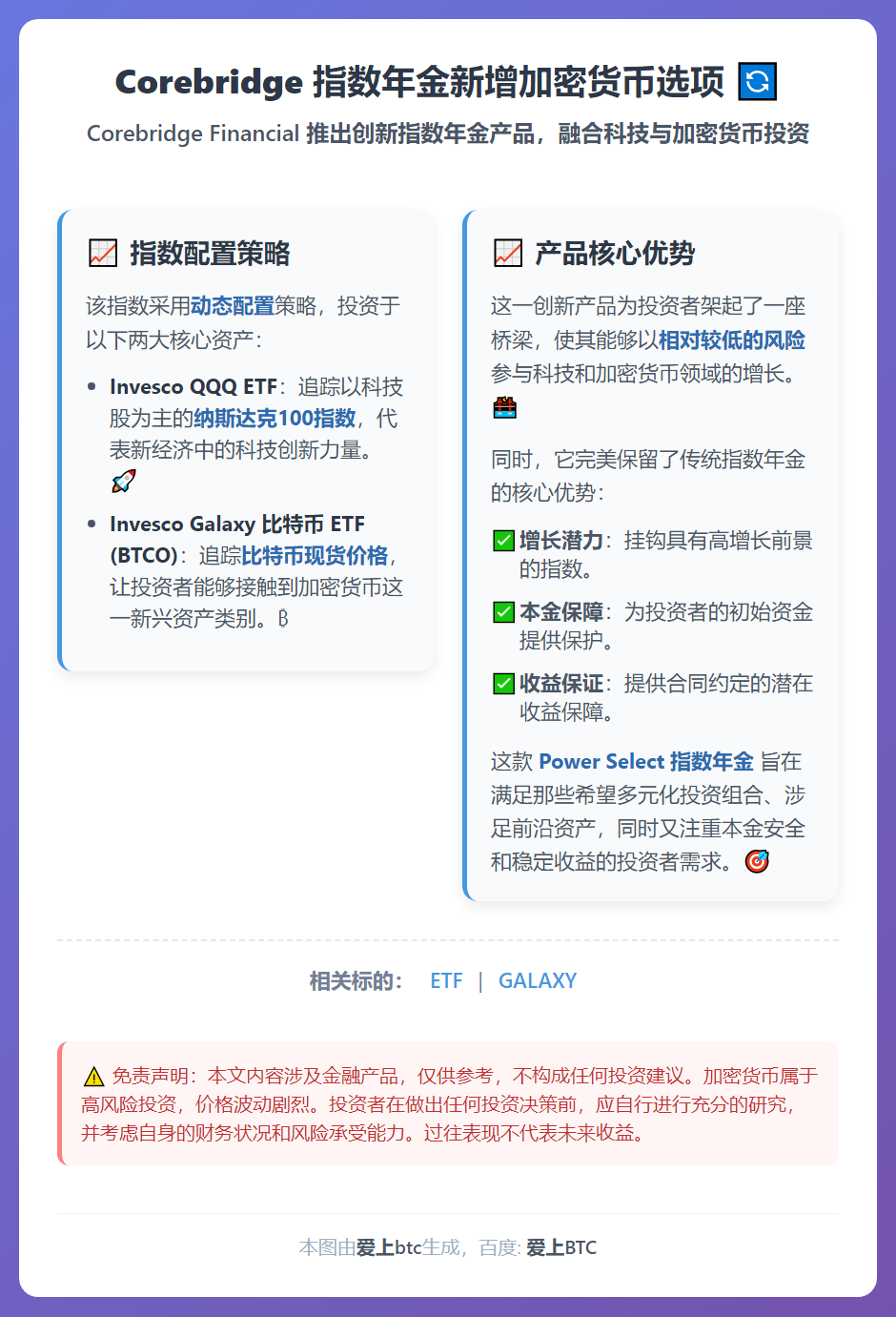 Corebridge 指数年金新增加密货币选项