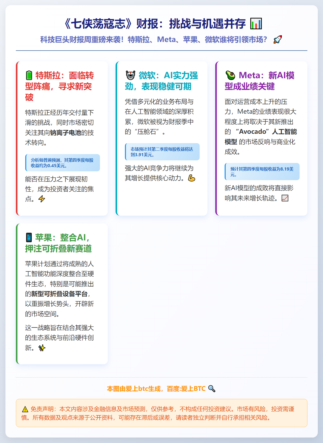 《七侠荡寇志》财报：挑战与机遇并存
