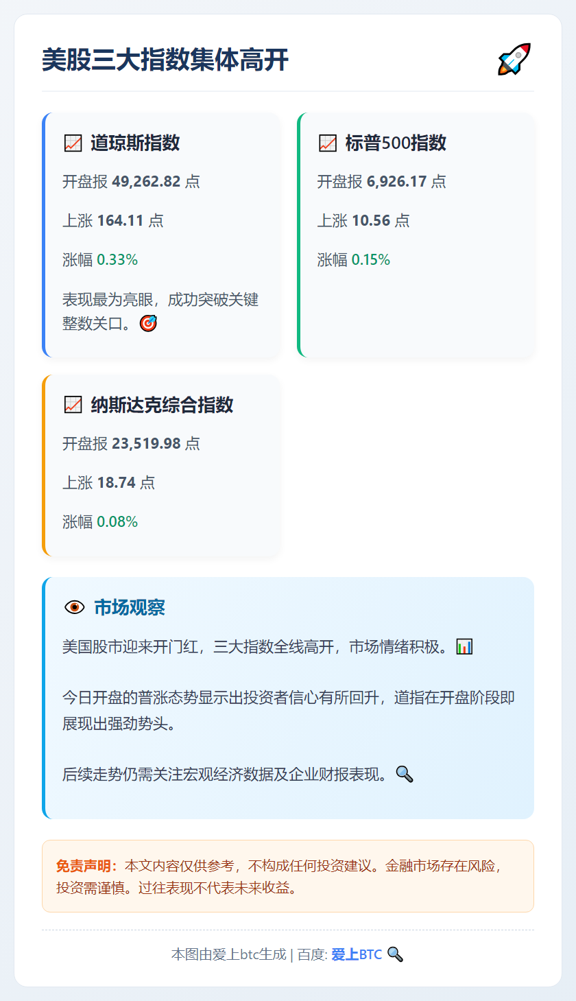 美股三大指数集体高开