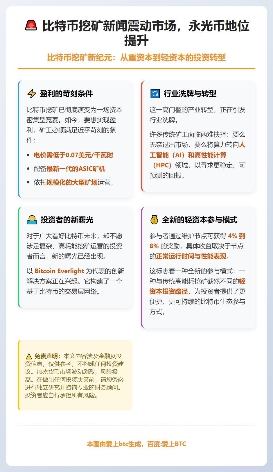 比特币挖矿新闻震动市场，永光币地位提升
