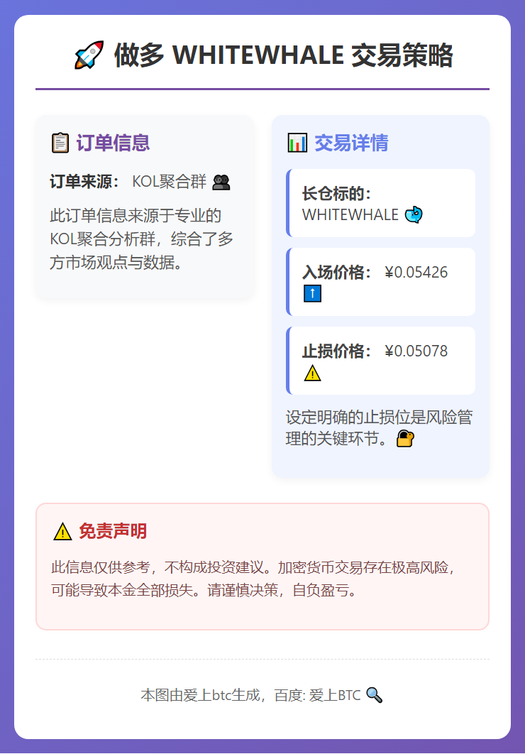 2026-01-26 23:07:02 做多WHITEWHALE
