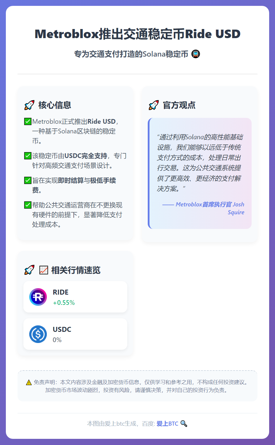 Metroblox推出交通稳定币Ride USD
