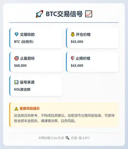 2026-01-26 23:38:02 BTC交易信号