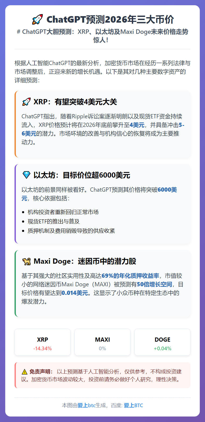 ChatGPT预测2026年三大币价