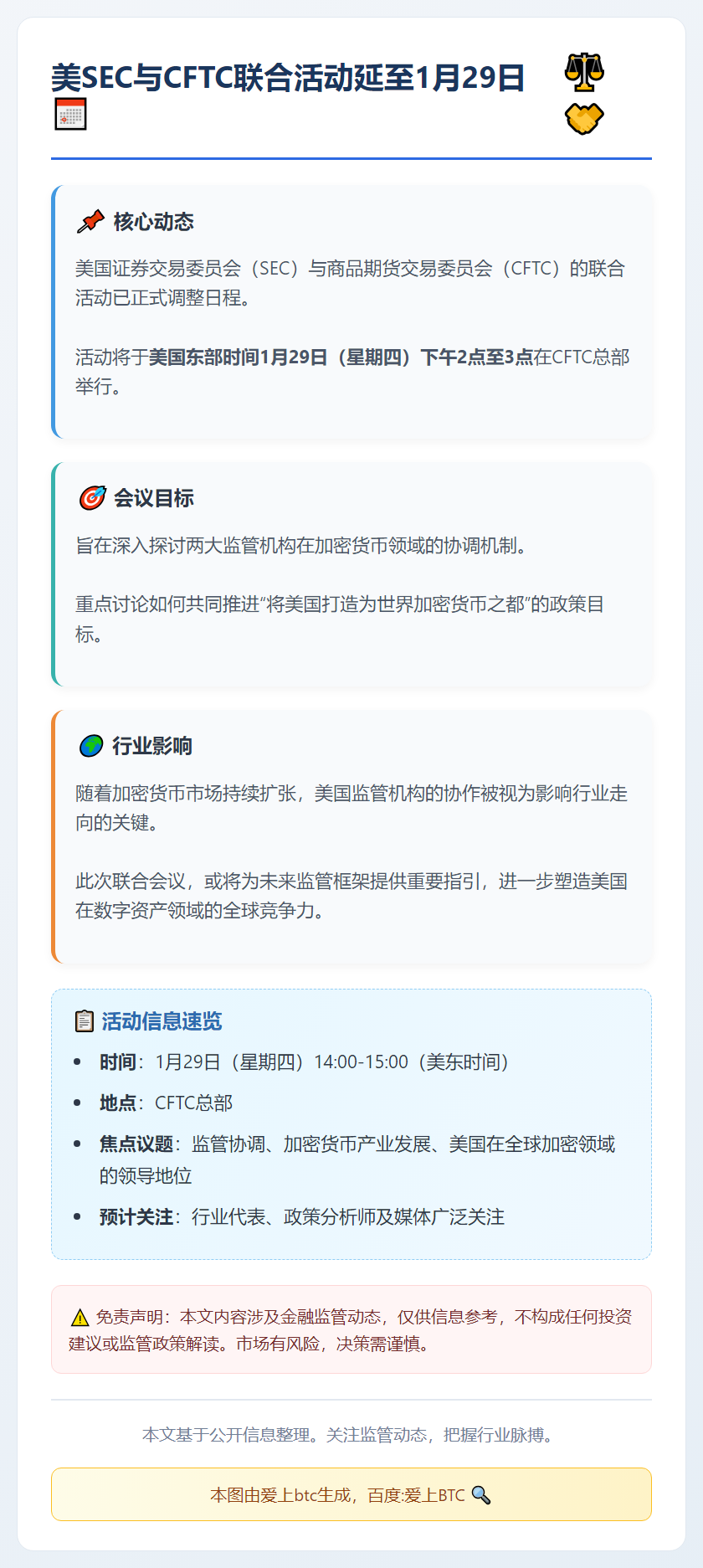 美SEC与CFTC联合活动延至1月29日