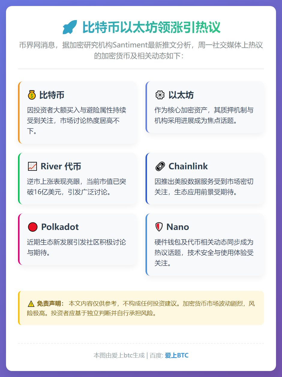 比特币以太坊领涨引热议