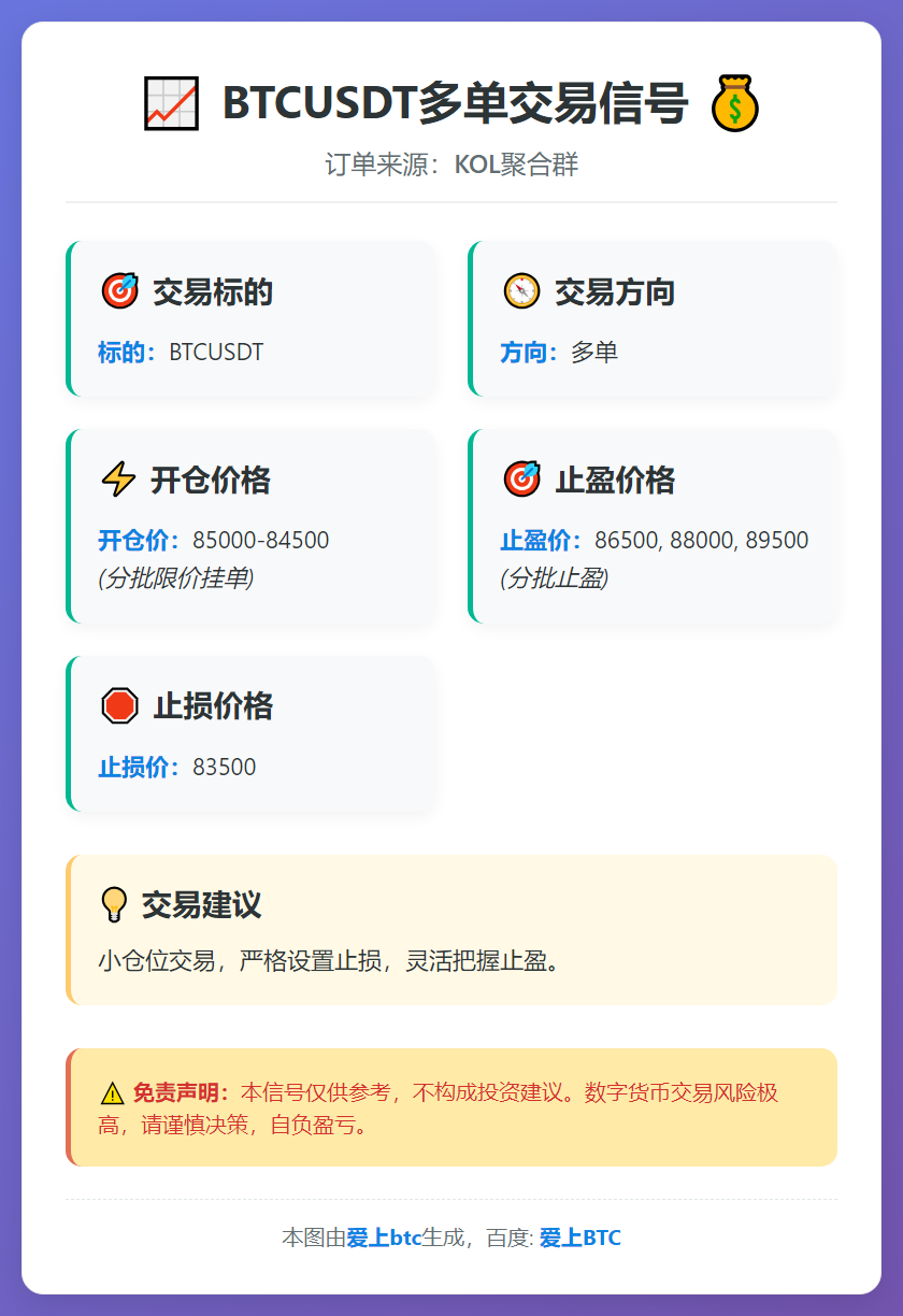 2026-01-26 23:58:32 BTCUSDT多单交易信号