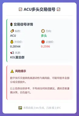 2026-01-27 00:04:37 ACU多头交易信号