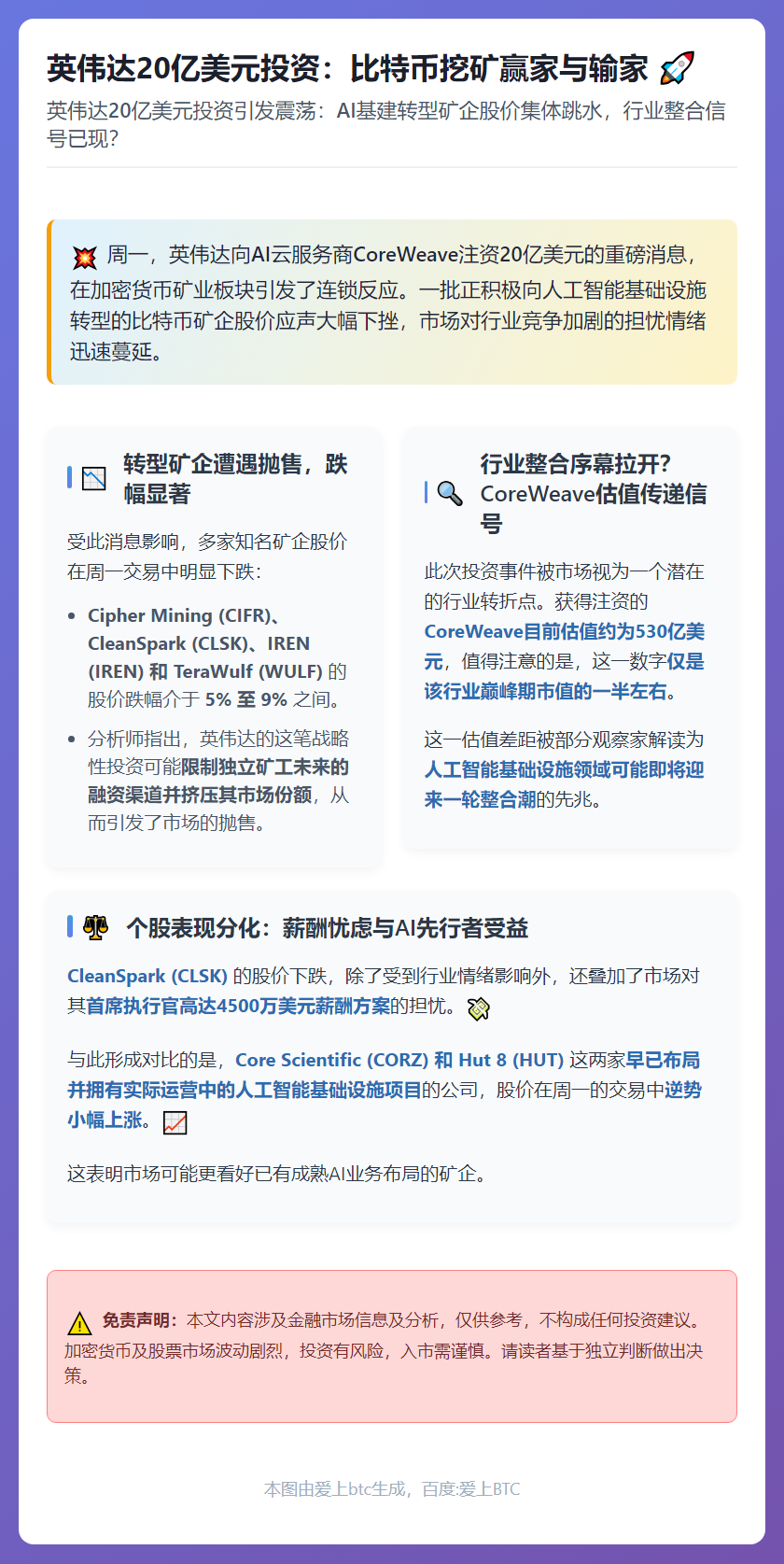 英伟达20亿美元投资：比特币挖矿赢家与输家