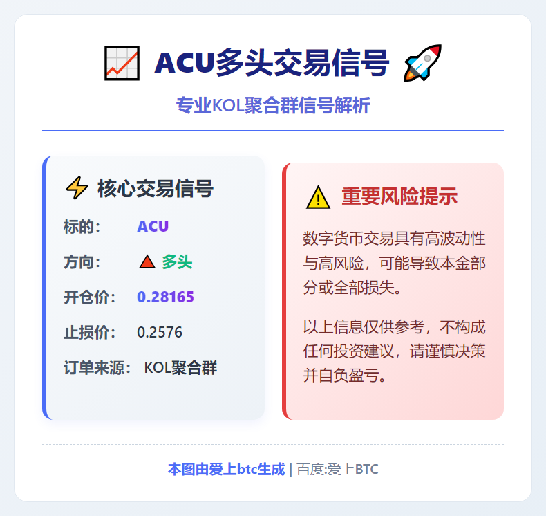 2026-01-27 00:30:06 ACU多头交易信号