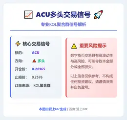 2026-01-27 00:30:06 ACU多头交易信号