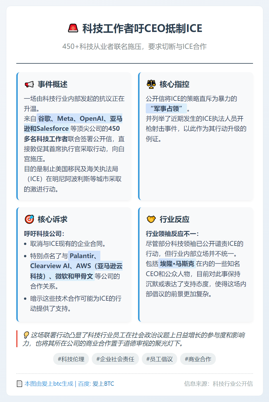 科技工作者吁CEO抵制ICE