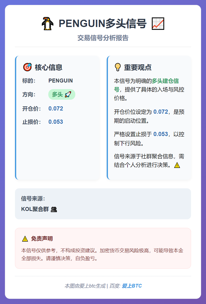 PENGUIN多头信号