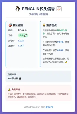 2026-01-27 00:37:53 PENGUIN多头信号